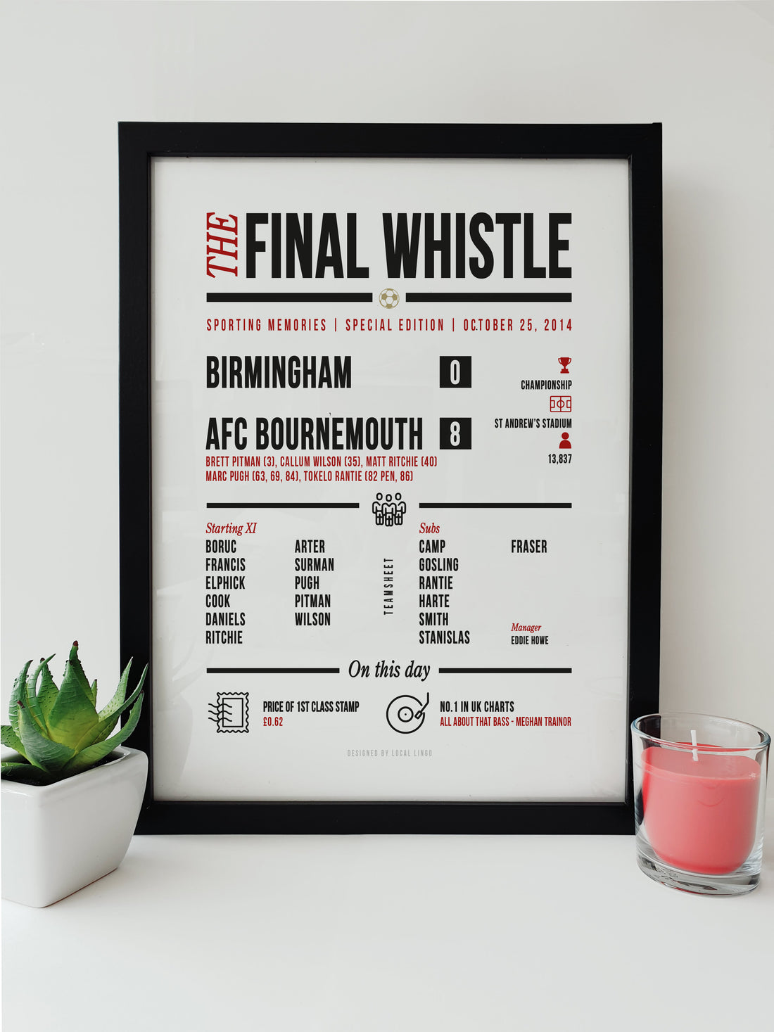 Bournemouth 8-0 Birmingham 2014 The Final Whistle Match Report Football Fan Artwork Gift Local Lingo